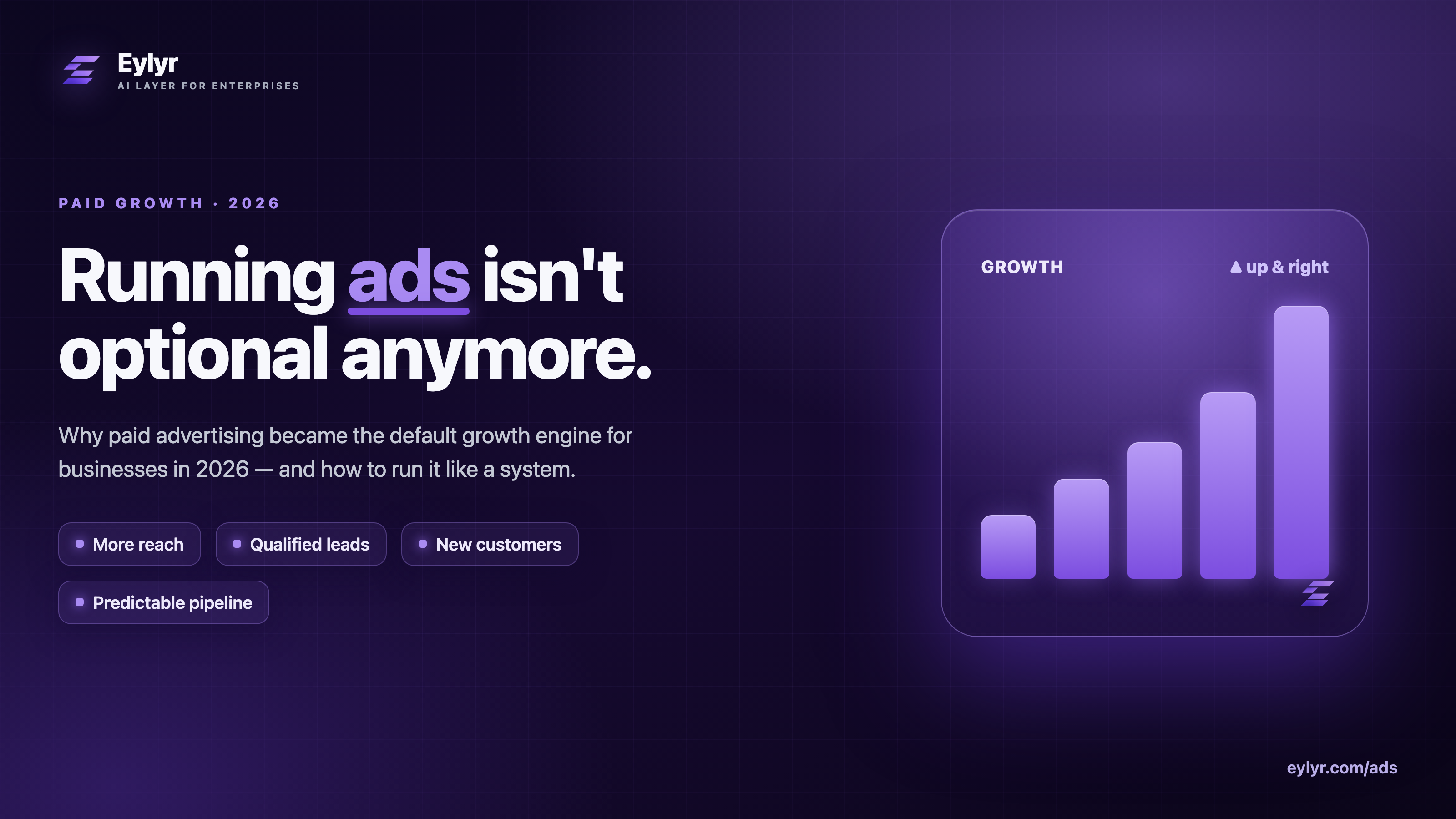 Running ads isn't optional anymore — why paid advertising is essential for businesses in 2026.